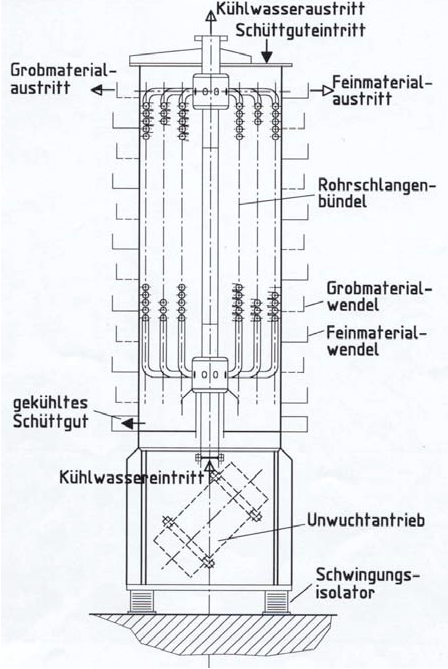 Textfeld:  